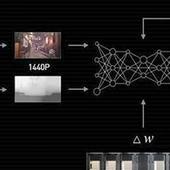 Engine Unity ohlásil nativní podporu NVIDIA DLSS