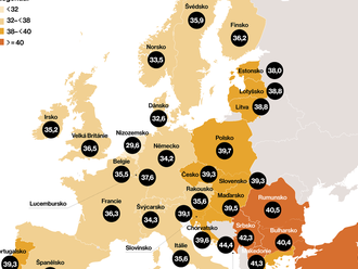 Pracovní doba v Evropě se postupně zkracuje, v Česku na to stále chybí lidi