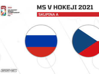 Rusko - Česko: ONLINE z MS v hokeji 2021, kto ovládne veľké derby?