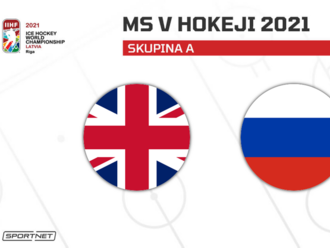 Veľká Británia - Rusko: ONLINE z MS v hokeji 2021