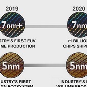 Novinky z TSMC: N6 brzy srovná kapacitu N7, N5 najíždí rychle