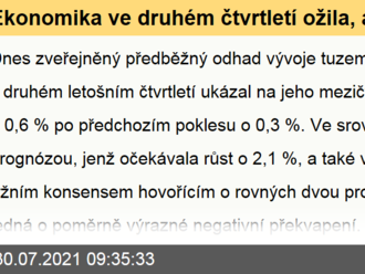 Ekonomika ve druhém čtvrtletí ožila, avšak méně než se čekalo  