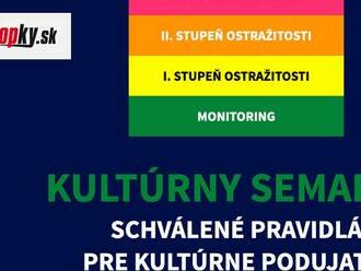 KORONAVÍRUS Vláda schválila nový kultúrny semafor: Tieto podmienky budú platiť aj v zelených okresoch