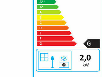 Nástenný ohrievač - s diaľkovým ovládačom - 2000 W