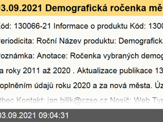 03.09.2021 Demografická ročenka měst - 2011–2020