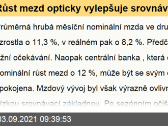 Růst mezd opticky vylepšuje srovnávací základna  