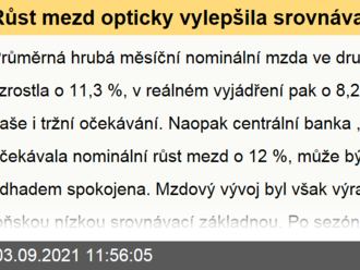 Růst mezd opticky vylepšila srovnávací základna  