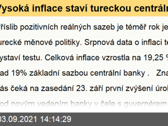 Vysoká inflace staví tureckou centrální banku před dilema