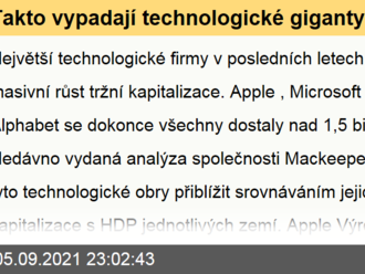 Takto vypadají technologické giganty vedle   světových ekonomik