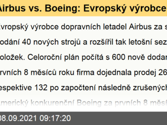 Airbus vs. Boeing: Evropský výrobce vede v dodávkách, Boeing zase v nových objednávkách