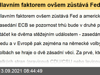 Hlavním faktorem ovšem zůstává Fed a americká inflace. - Ranní glosa: Německé volby hrají euru lehce do karet