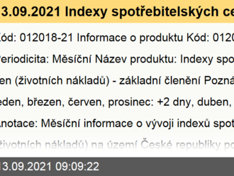 13.09.2021 Indexy spotřebitelských cen   - základní členění - srpen 2021