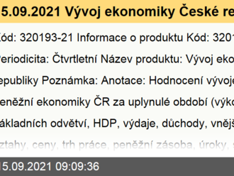 15.09.2021 Vývoj ekonomiky České republiky - 2. čtvrtletí 2021