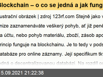 Blockchain – o co se jedná a jak funguje  