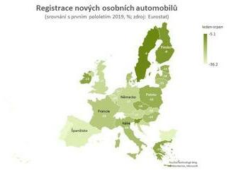 Slabé léto evropských automobilek