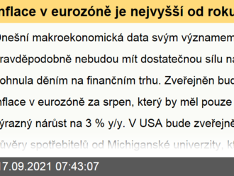 Inflace v eurozóně je nejvyšší od roku 2011  