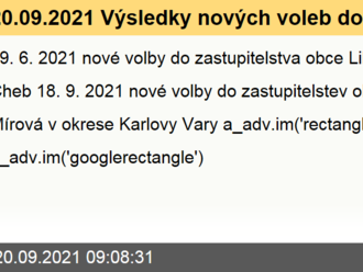 20.09.2021 Výsledky nových voleb do zastupitelstva obcí Hory a Mírová