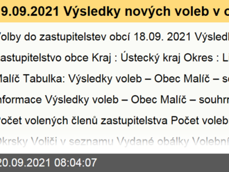 19.09.2021 Výsledky nových voleb v obci Malíč