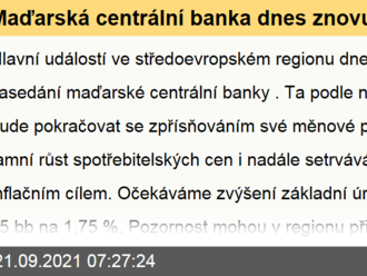 Maďarská centrální banka dnes znovu zvýší úrokové sazby  