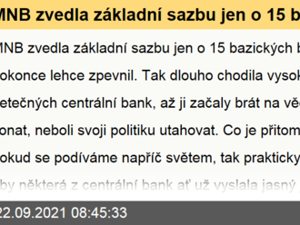 MNB zvedla základní sazbu jen o 15 bazických bodů, forint ale dokonce lehce zpevnil. - Ranní glosa: Fed vydá novu prognózou, která možná ukáže na vyšší ochotu jít se sazbami rychleji nahoru