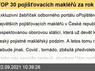 TOP 30 pojišťovacích makléřů za rok 2020 v Česku dle oPojištění.cz