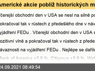 Americké akcie poblíž historických maxim  