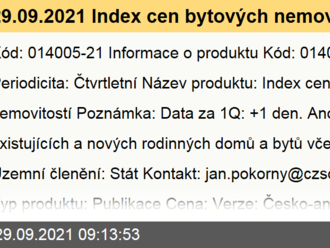 29.09.2021 Index cen bytových nemovitostí - 2. čtvrtletí 2021