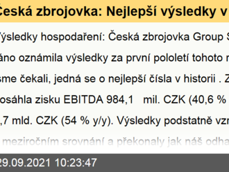 Česká zbrojovka: Nejlepší výsledky v historii, růst poptávky, zahrnutí Coltu, potvrzený výhled  