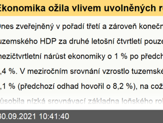 Ekonomika ožila vlivem uvolněných restrikcí  