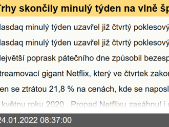 Trhy skončily minulý týden na vlně špatných zpráv