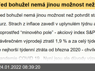 Fed bohužel nemá jinou možnost než potvrdit stávající “jestřábí” kurz. - Ranní glosa: Akcie pod “palbou”