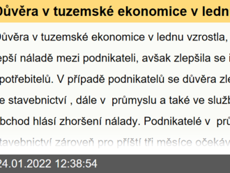 Důvěra v tuzemské ekonomice v lednu vzrostla zejména díky lepší náladě mezi podnikateli