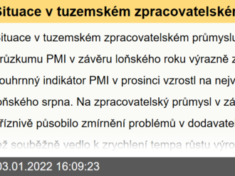 Situace v tuzemském zpracovatelském průmyslu se dle průzkumu PMI v závěru loňského roku výrazně zlepšila