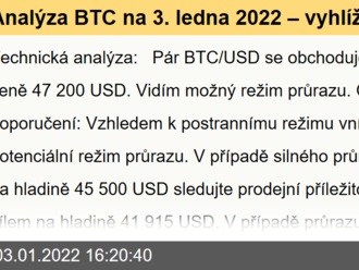 Analýza BTC na 3. ledna 2022 – vyhlížejte režim průrazu