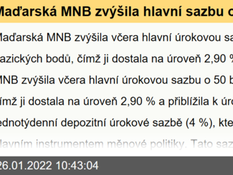 Maďarská MNB zvýšila hlavní sazbu o +50bps a udržuje jestřábí kurz