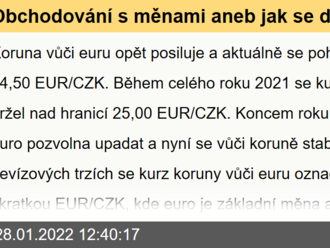 Obchodování s měnami aneb jak se daří české koruně vůči euru?