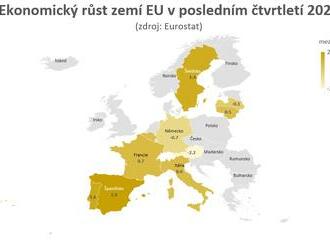 Evropská ekonomika v závěru roku zpomalila