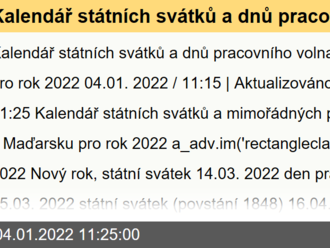 Kalendář státních svátků a dnů pracovního volna v Maďarsku pro rok 2022