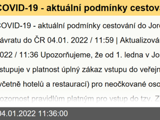 COVID-19 - aktuální podmínky cestování do Jordánska a návratu do ČR