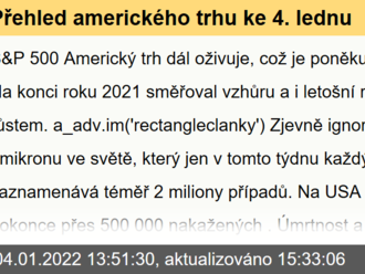 Přehled amerického trhu ke 4. lednu