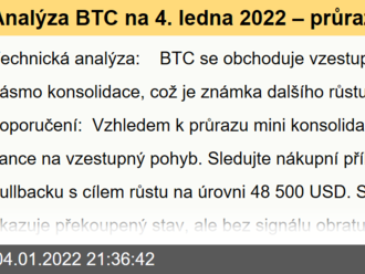 Analýza BTC na 4. ledna 2022 – průraz nahoru