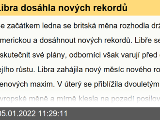 Libra dosáhla nových rekordů