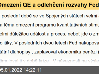 Omezení QE a odlehčení rozvahy Fedu