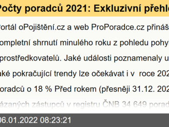 Počty poradců 2021: Exkluzivní přehled