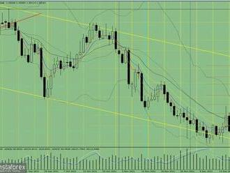 Analýza indikátorů: denní přehled pro pár GBP/USD na 6. ledna 2022