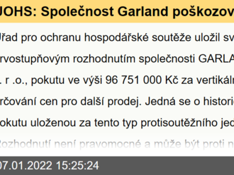 ÚOHS: Společnost Garland poškozovala spotřebitele, hrozí jí pokuta téměř 100 mil. Kč