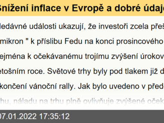 Snížení inflace v Evropě a dobré údaje o zaměstnanosti v USA podpoří poptávku po rizikových aktivech