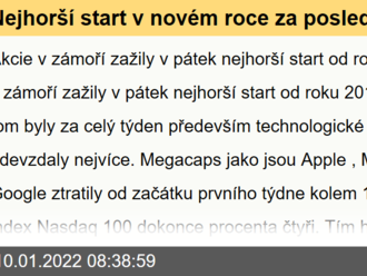 Nejhorší start v novém roce za posledních 6 let