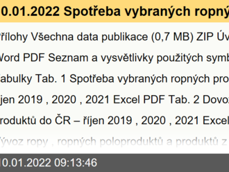 10.01.2022 Spotřeba vybraných ropných produktů a zemní plyn - říjen 2021