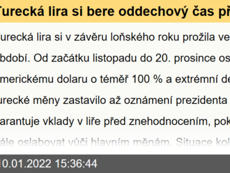 Turecká lira si bere oddechový čas před dalším oslabením